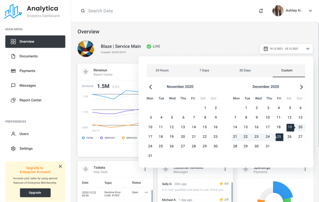 Analytics dashboard with custom date range report selection