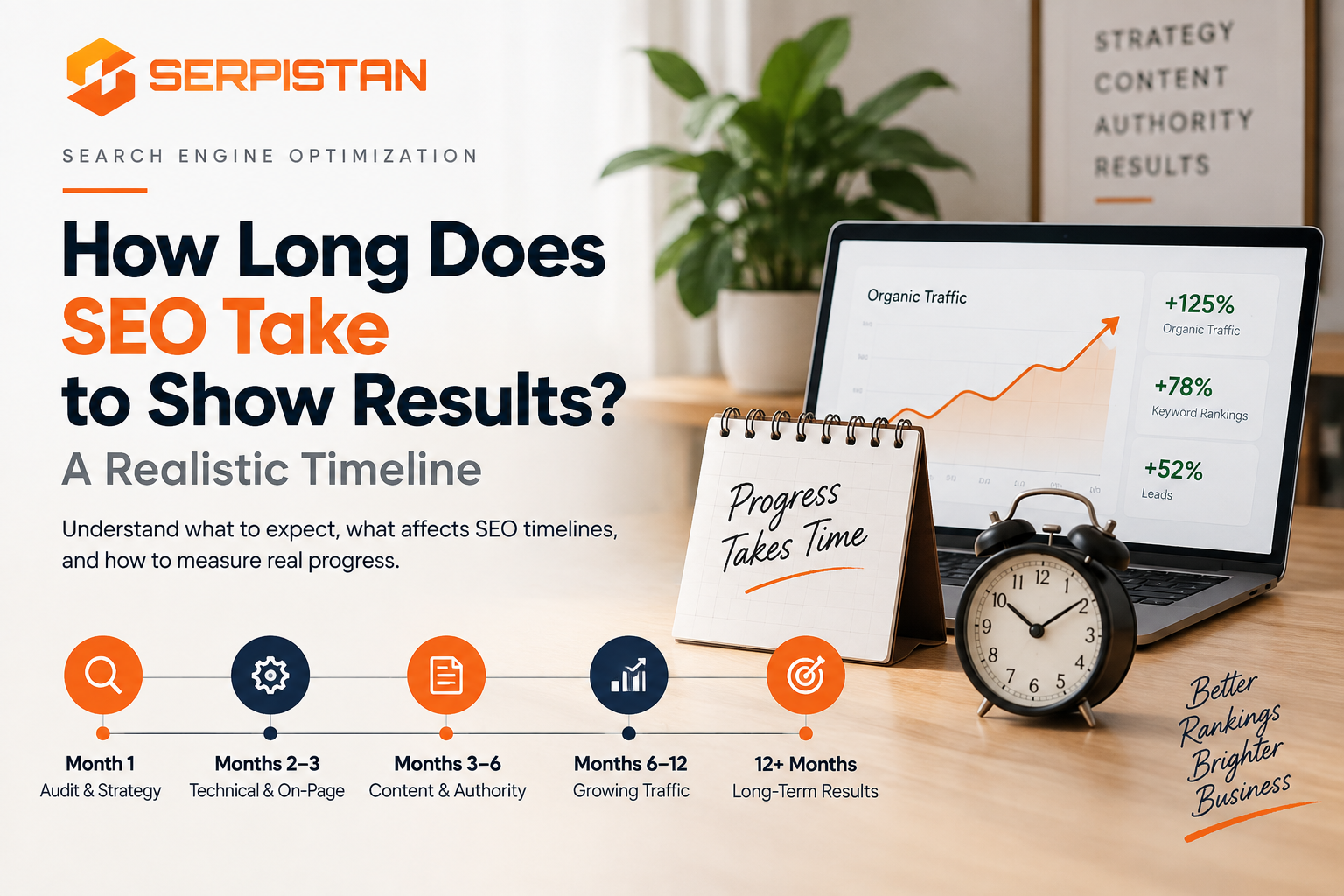 How Long Does SEO Take to Show Results