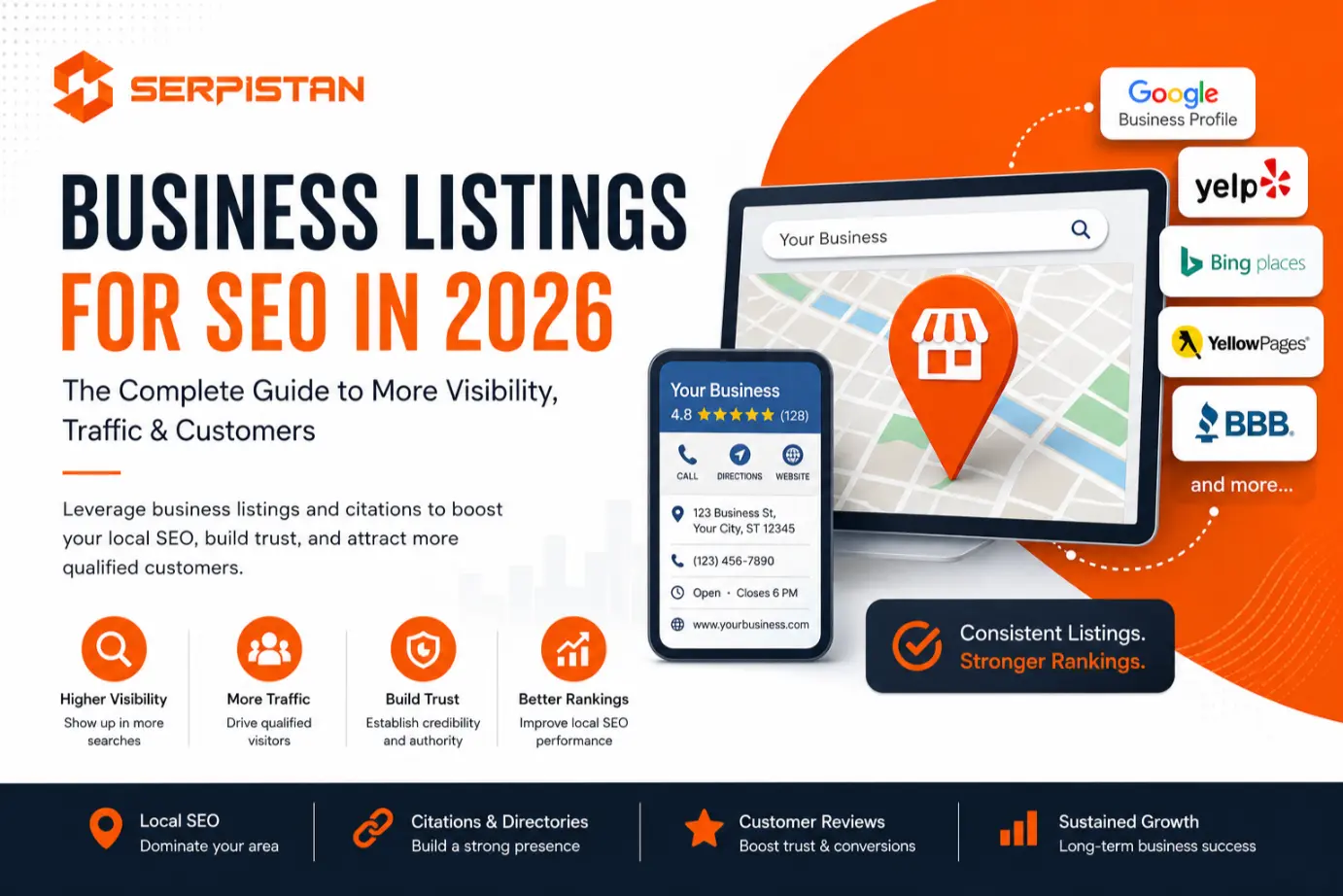 the complete guide to business listings for seo how to dominate local search in 2026