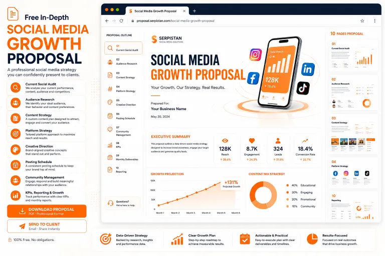 Free in-depth social media growth proposal from Serpistan