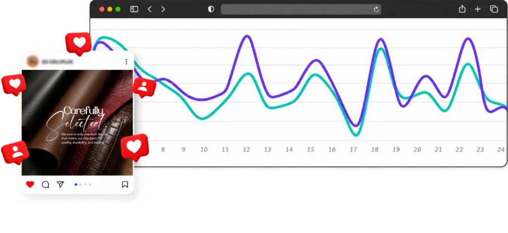 Instagram engagement analytics graph with likes and reach trends