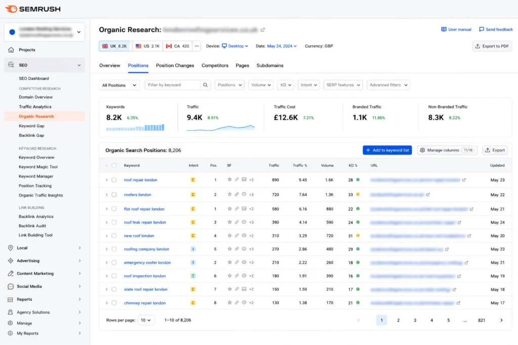 Keyword rankings that drive calls for a roofing company
