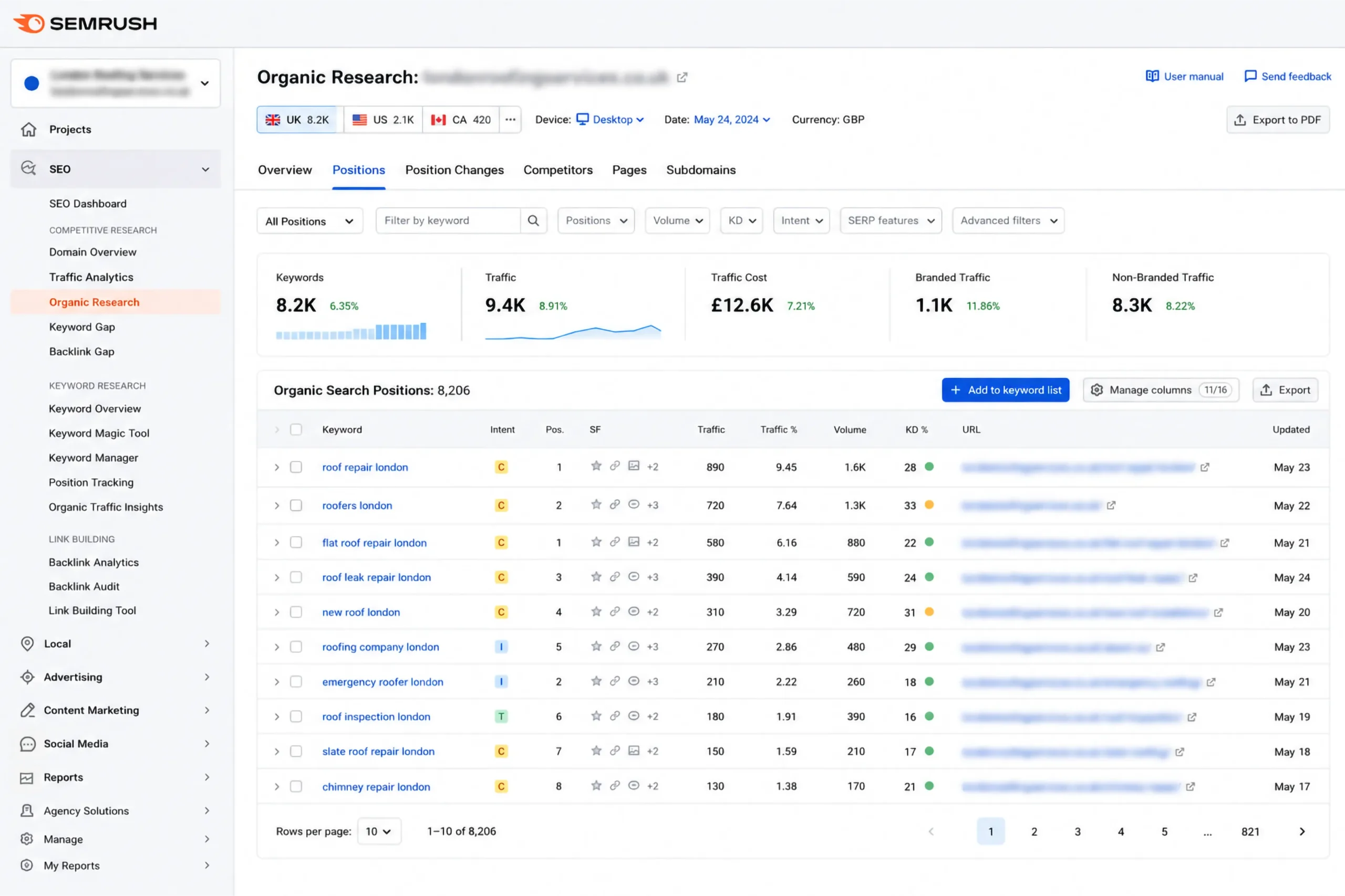 Keyword rankings that drive calls for a roofing company