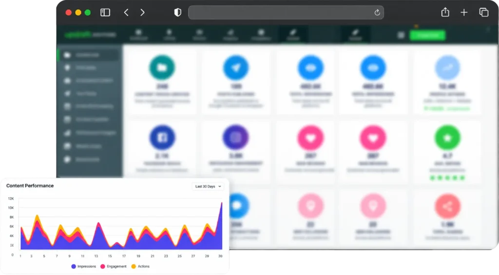 Social media advertising dashboard showing channels and campaign metrics