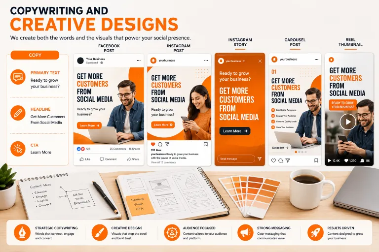 Social media copywriting and creative ad designs