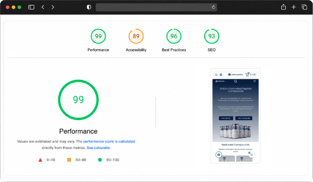 Website PageSpeed Insights performance score of 99