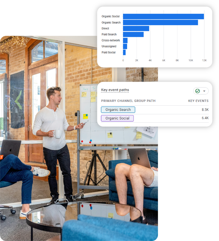 Digital marketing team reviewing organic search traffic and website analytics performance