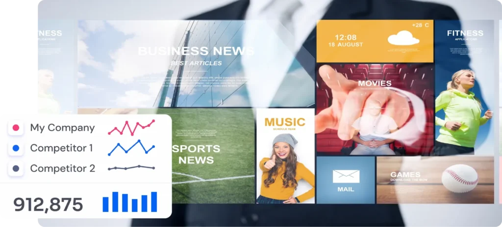 Competitor analysis dashboard used to plan a website design strategy
