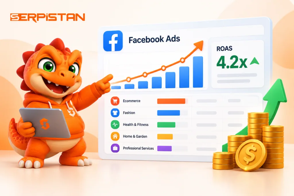 Facebook Ads ROAS