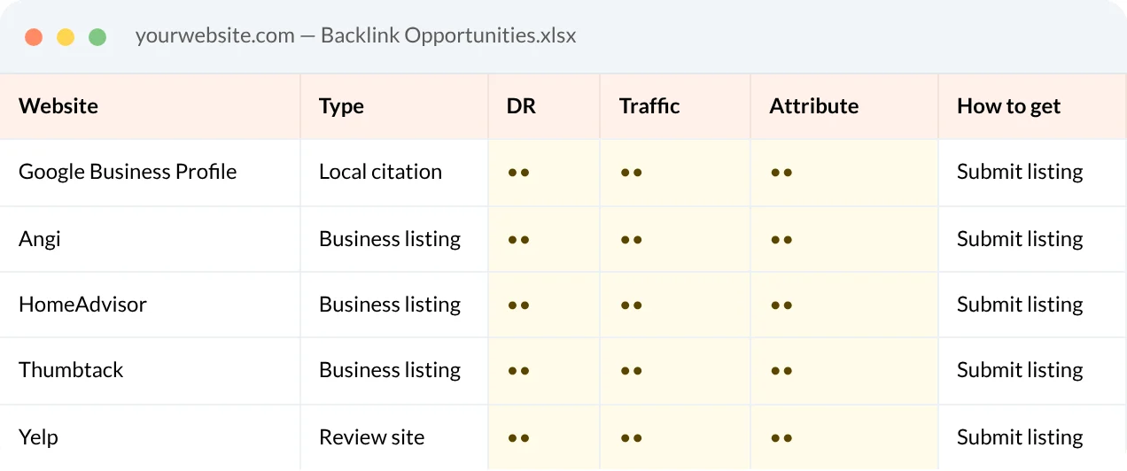 Plumbing business backlinks illustration
