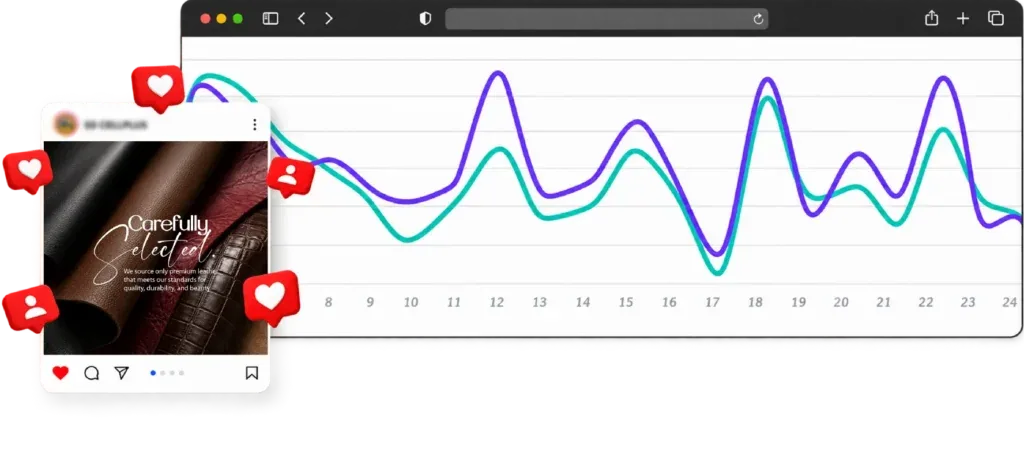 Instagram engagement analytics