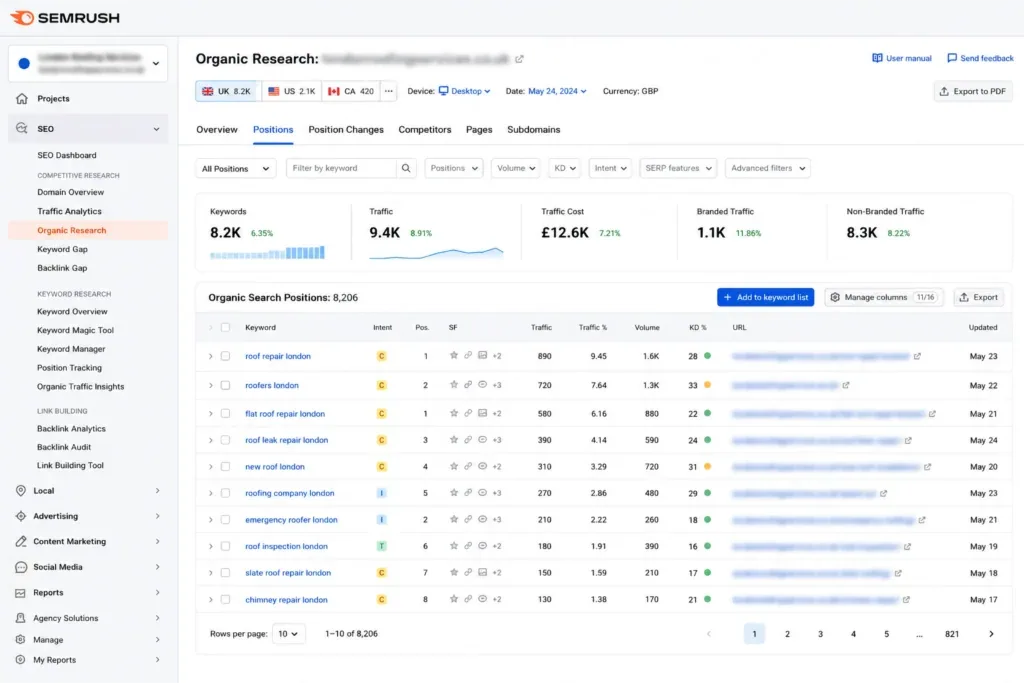 Keyword rankings for a London roofing company