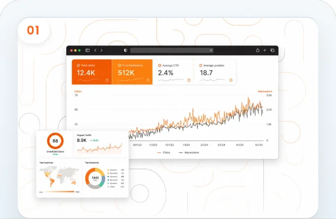 Search engine optimization performance report showing organic growth