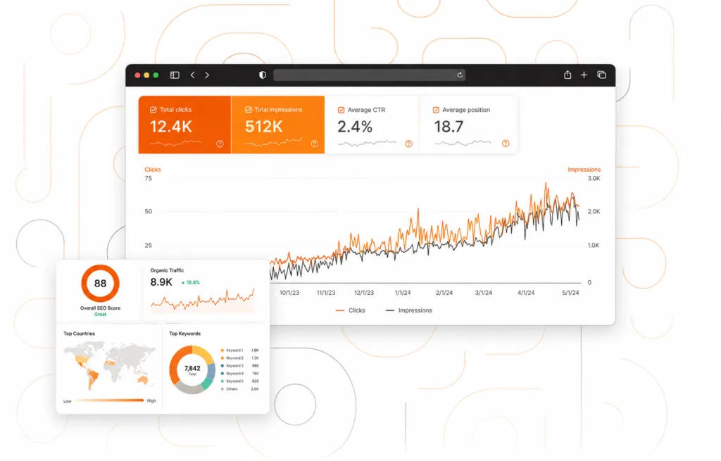 Search engine optimization performance report showing organic growth