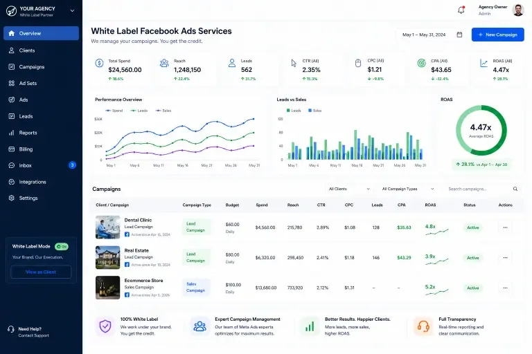 White label facebook ads services